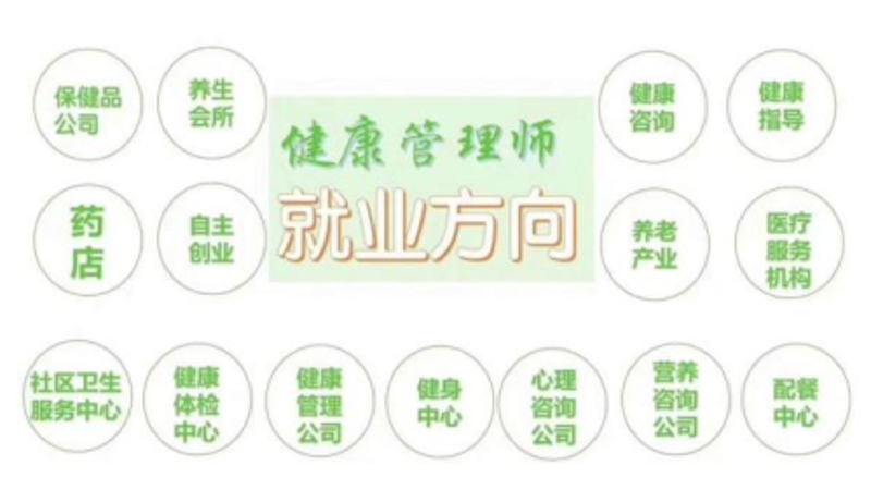 企业健康管理：提升员工幸福感的秘密武器