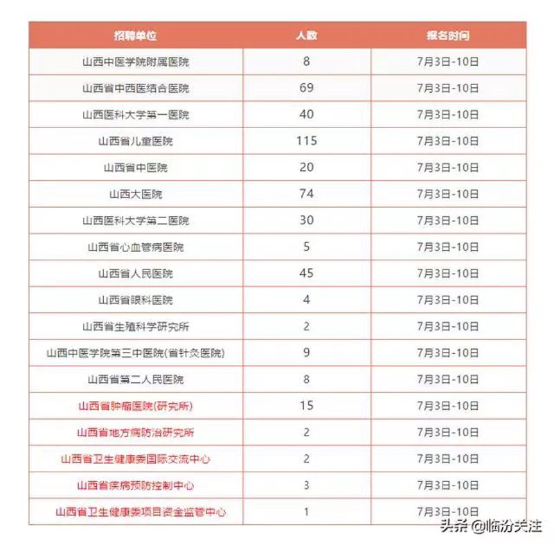 慢性病管理:探索健康管理的新篇章